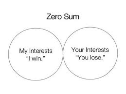 Not A Zero Sum Game